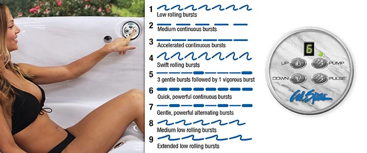 ATS Control for hot tubs in Dallas